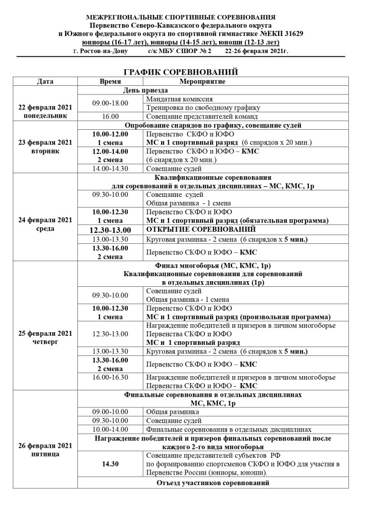 График Первество ЮФО и СКФО по спортивной гимнастике 22-26.02.2021_page-0001