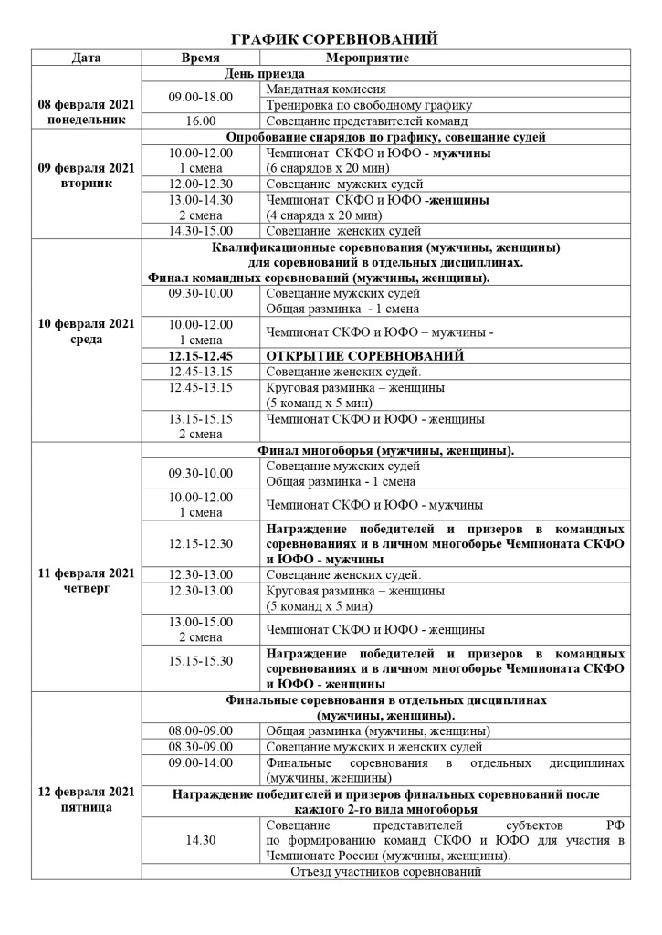 График чемпионата ЮФО и СКФО по спортивной гимнастике 08-12.02. 2021 - копия_page-0001