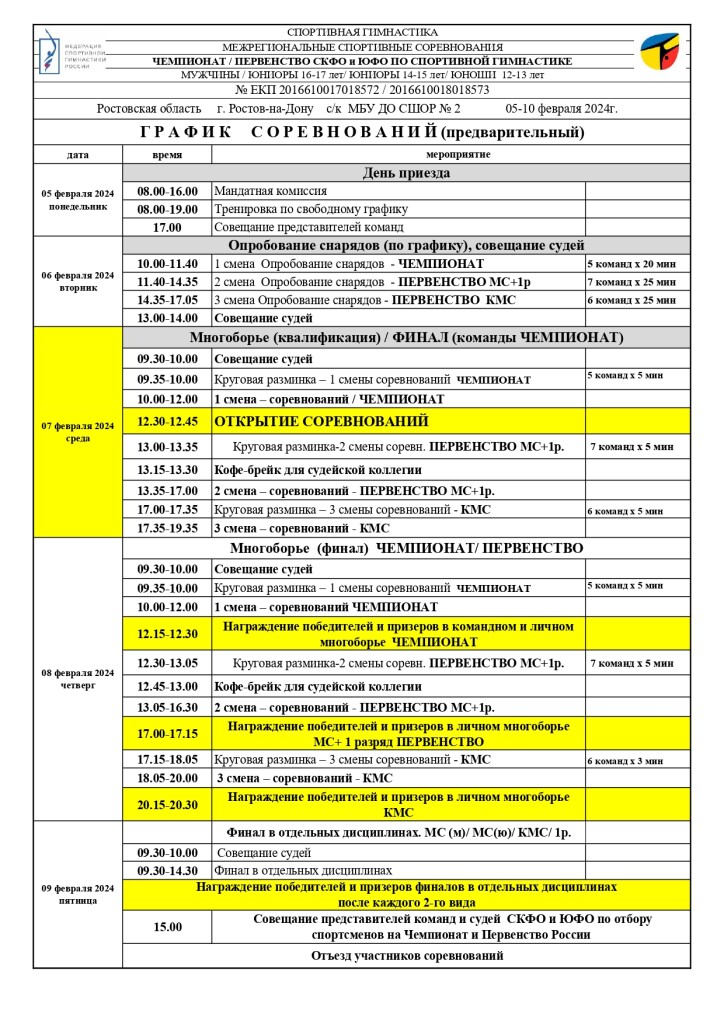 ГРАФИК чемпионата и первенства СКФО ЮФО 05-10 февраля 2024 г._page-0001